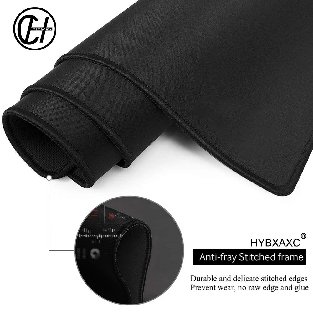 HYBXAXC Futuristic Data Analys - Tech Accessories For Work recension och pris