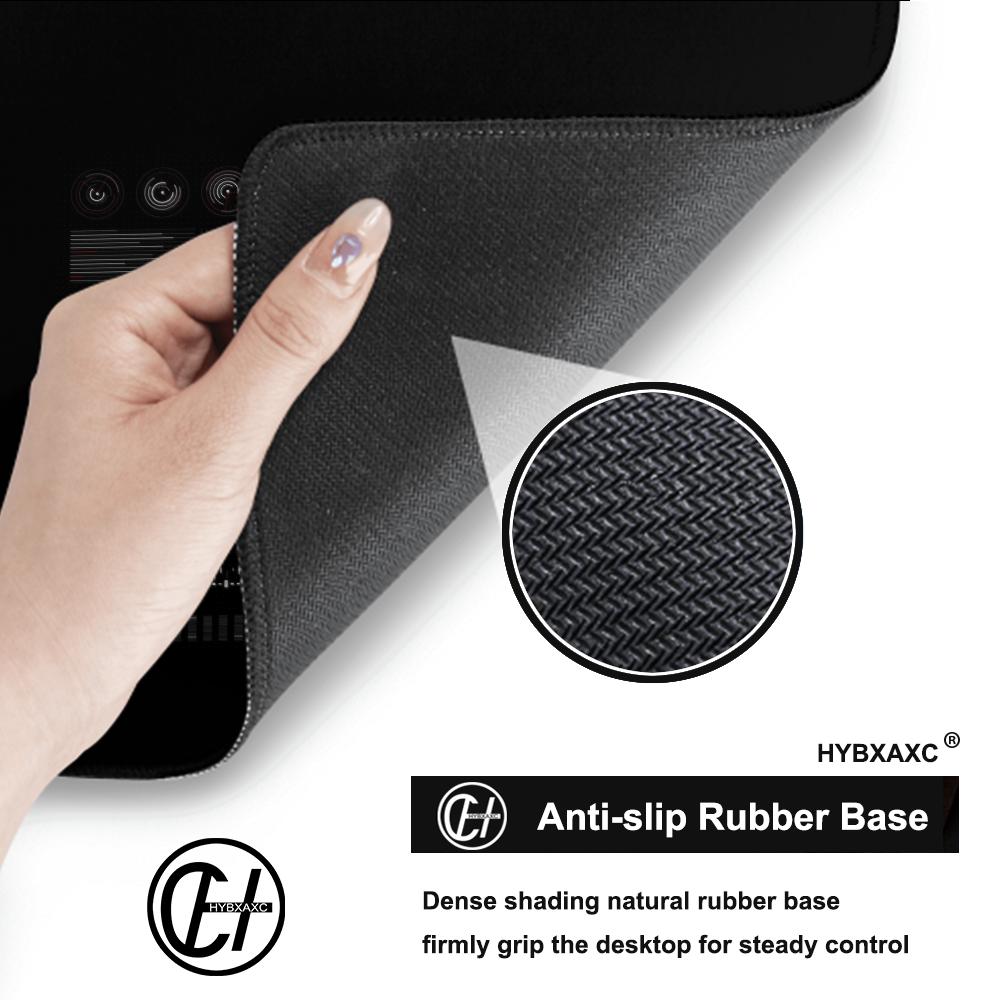 HYBXAXC Futuristic Data Analys - Tech Accessories For Work recension och pris
